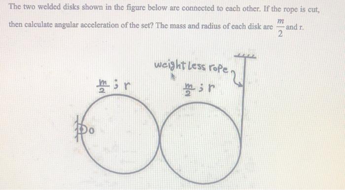 Solved The two welded disks shown in the figure below are | Chegg.com