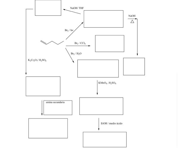 Solved Complete with reagents or products the following | Chegg.com