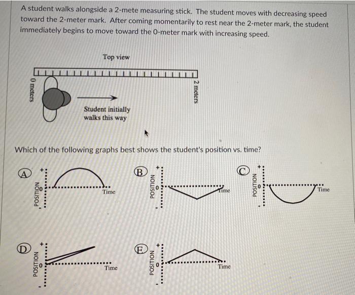A student walks alongside a 2-mete measuring stick. The student moves with decreasing speed toward the 2-meter mark. After co