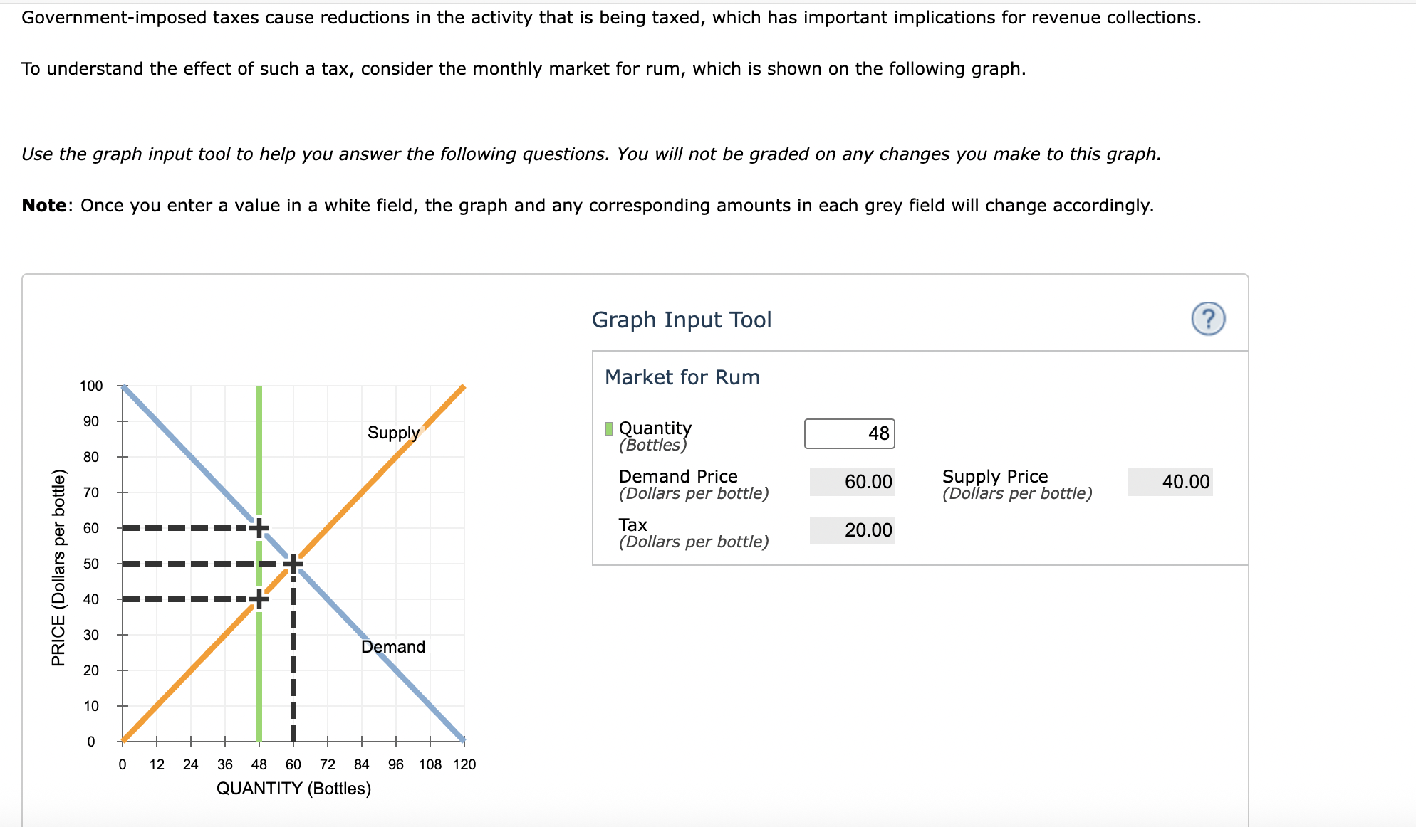 Solved Government-imposed taxes cause reductions in the | Chegg.com