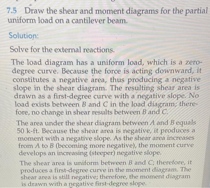Solved 7.5 Draw the shear and moment diagrams for the | Chegg.com