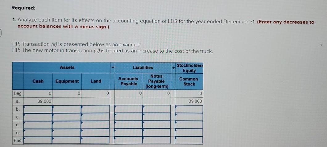 Solved Required information E2-12 Analyzing the Effects of | Chegg.com
