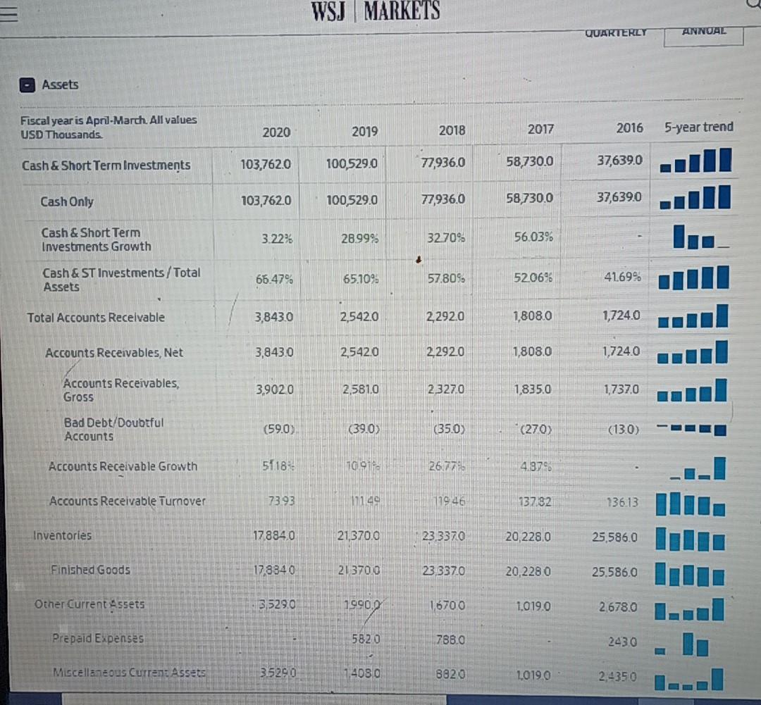 PetMed Express case updated This is an individual