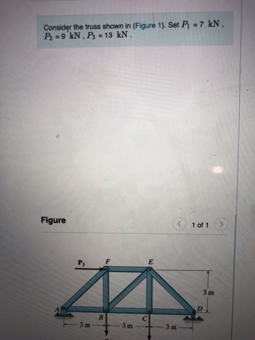 Solved Consider the truss shown in (Figure 1). Set P1 = 7 | Chegg.com