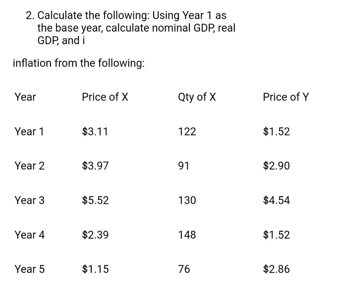 Solved 2. Calculate the following: Using Year 1 as the base | Chegg.com