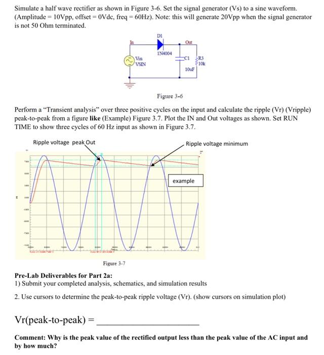 Solved Simulate a half wave rectifier as shown in Figure | Chegg.com