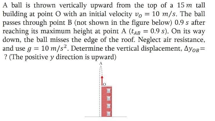 Solved A Ball Is Thrown Vertically Upward From The Top Of A | Chegg.com