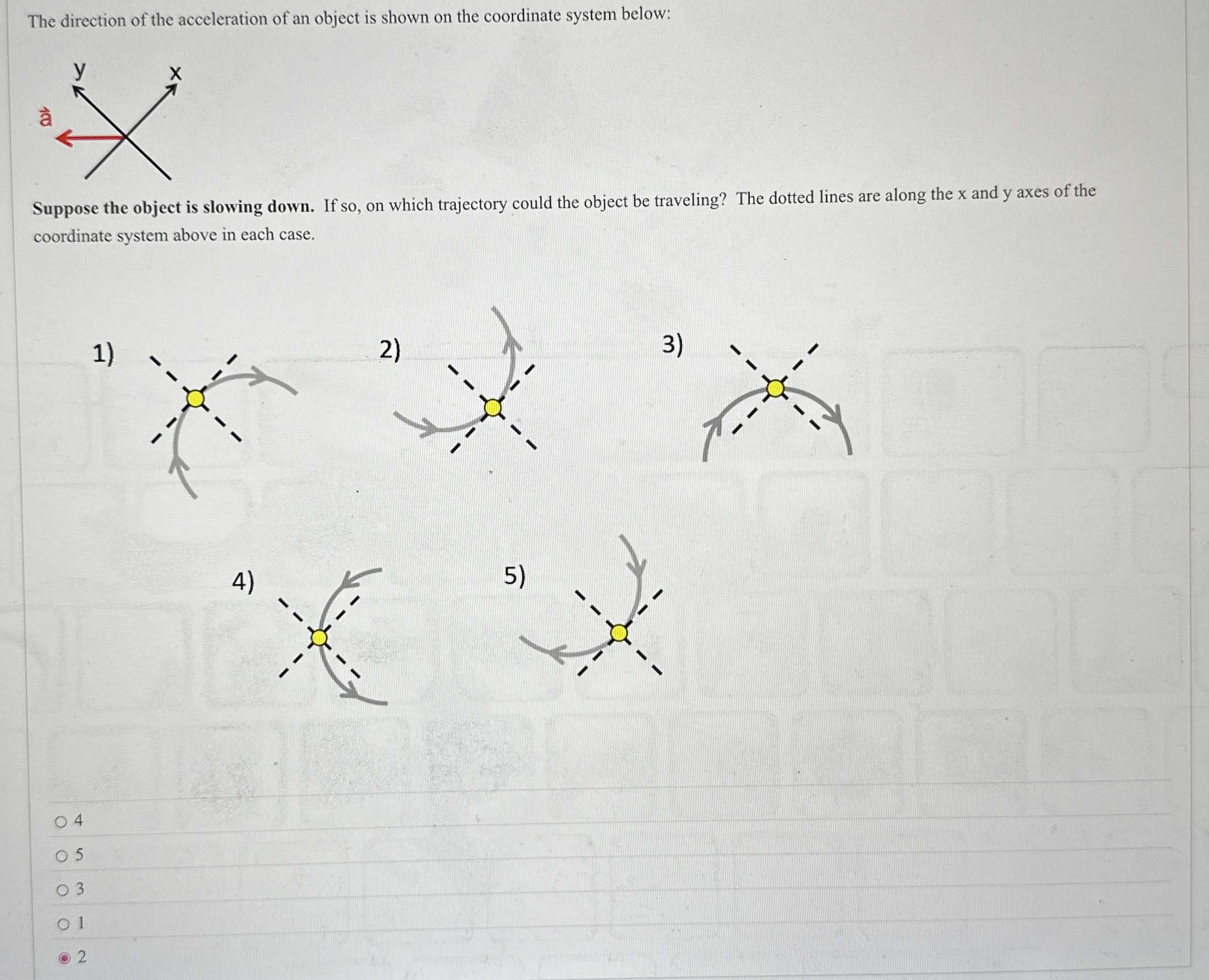 Solved The direction of the acceleration of an object is | Chegg.com