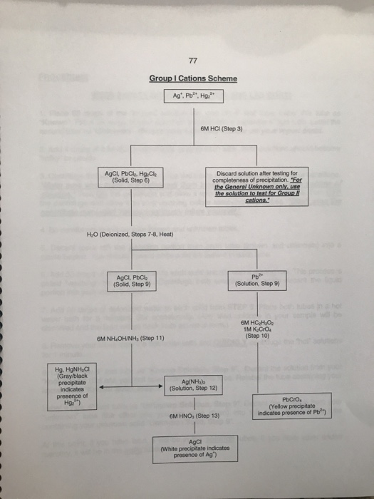 Solved CHM-153 Advance Study Assignment NAME DATE | Chegg.com