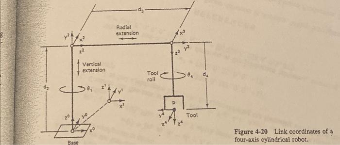 how to roll a joint diagram