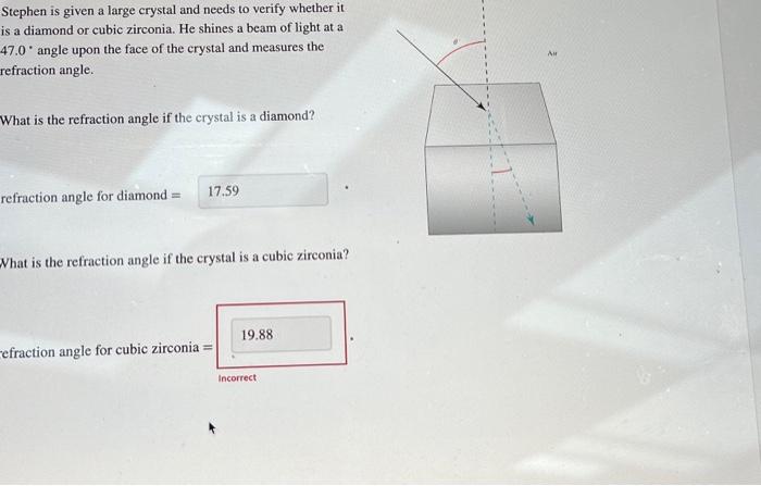 Solved Stephen is given a large crystal and needs to verify | Chegg.com