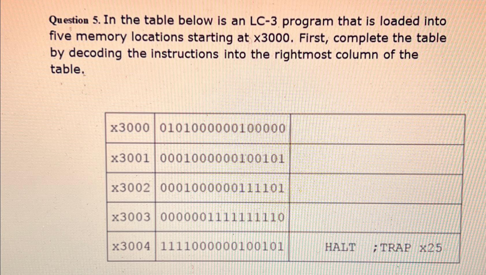 Solved Question 5. ﻿In the table below is an LC-3 ﻿program | Chegg.com