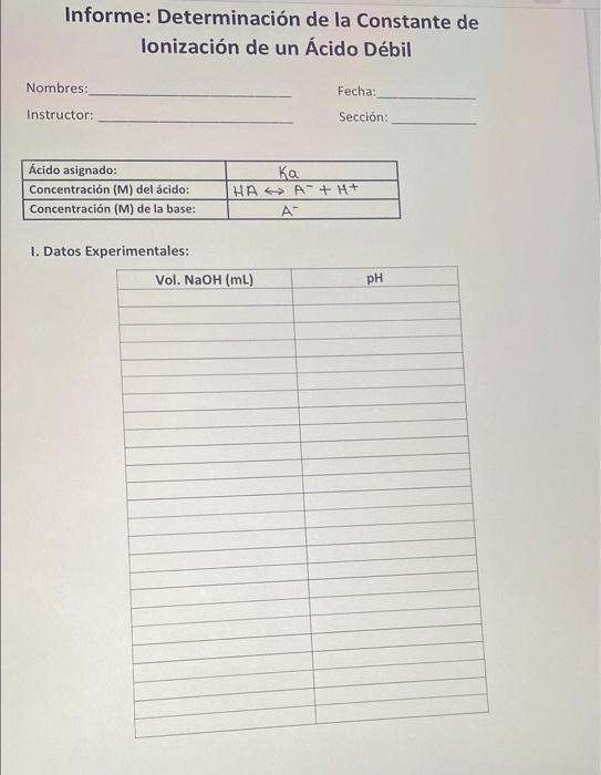 Informe: Determinación de la Constante de lonización de un Ácido Débil Fecha: Nombres: Instructor: Sección: ka Ácido asignado