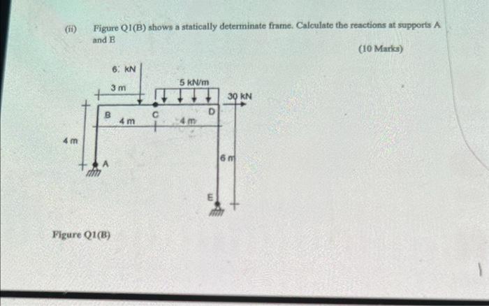 Solved (ii) Figure Q1(B) Shows A Statically Determinate | Chegg.com