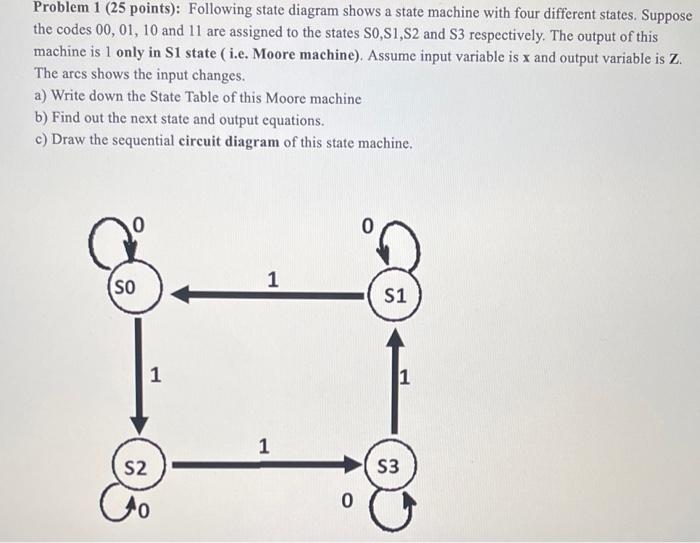 Solved Problem 1 (25 Points): Following State Diagram Shows | Chegg.com ...