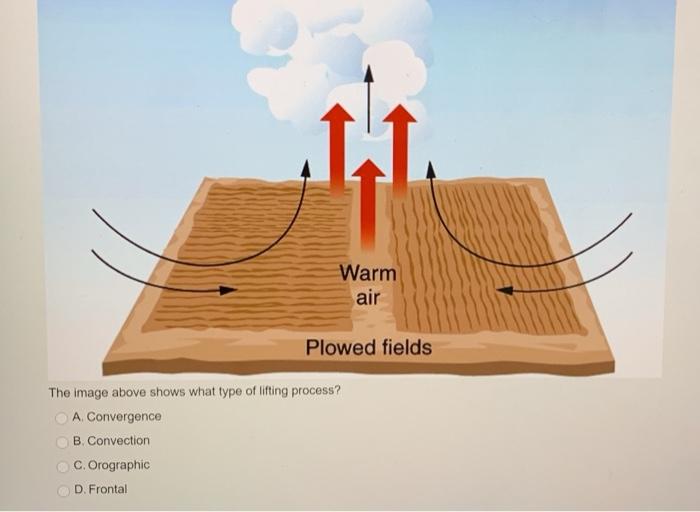Solved Which Statement Best Defines The Water Cycle A The Chegg
