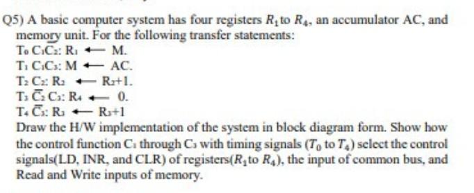 Solved Q5) A basic computer system has four registers Ryto | Chegg.com
