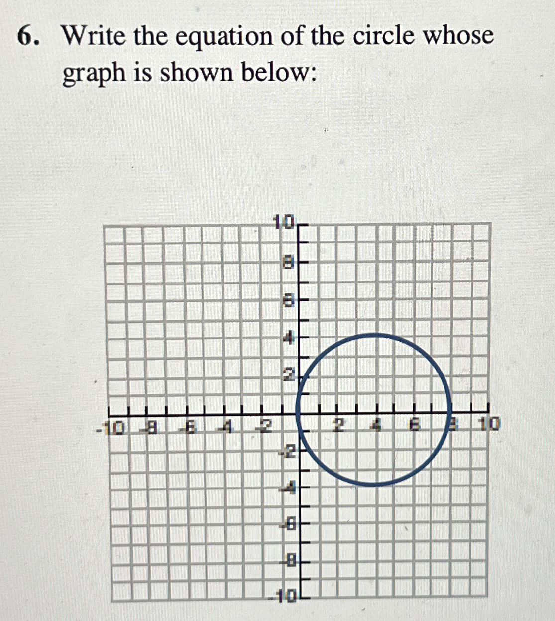 Solved Write the equation of the circle whose graph is shown | Chegg.com