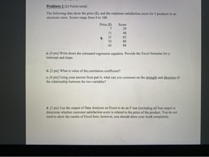 Solved Problem 1 [15 points total) The following data show | Chegg.com