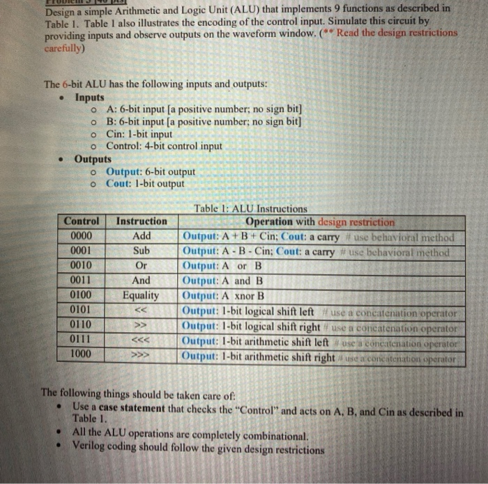 Solved Design a simple Arithmetic and Logic Unit (ALU) that | Chegg.com