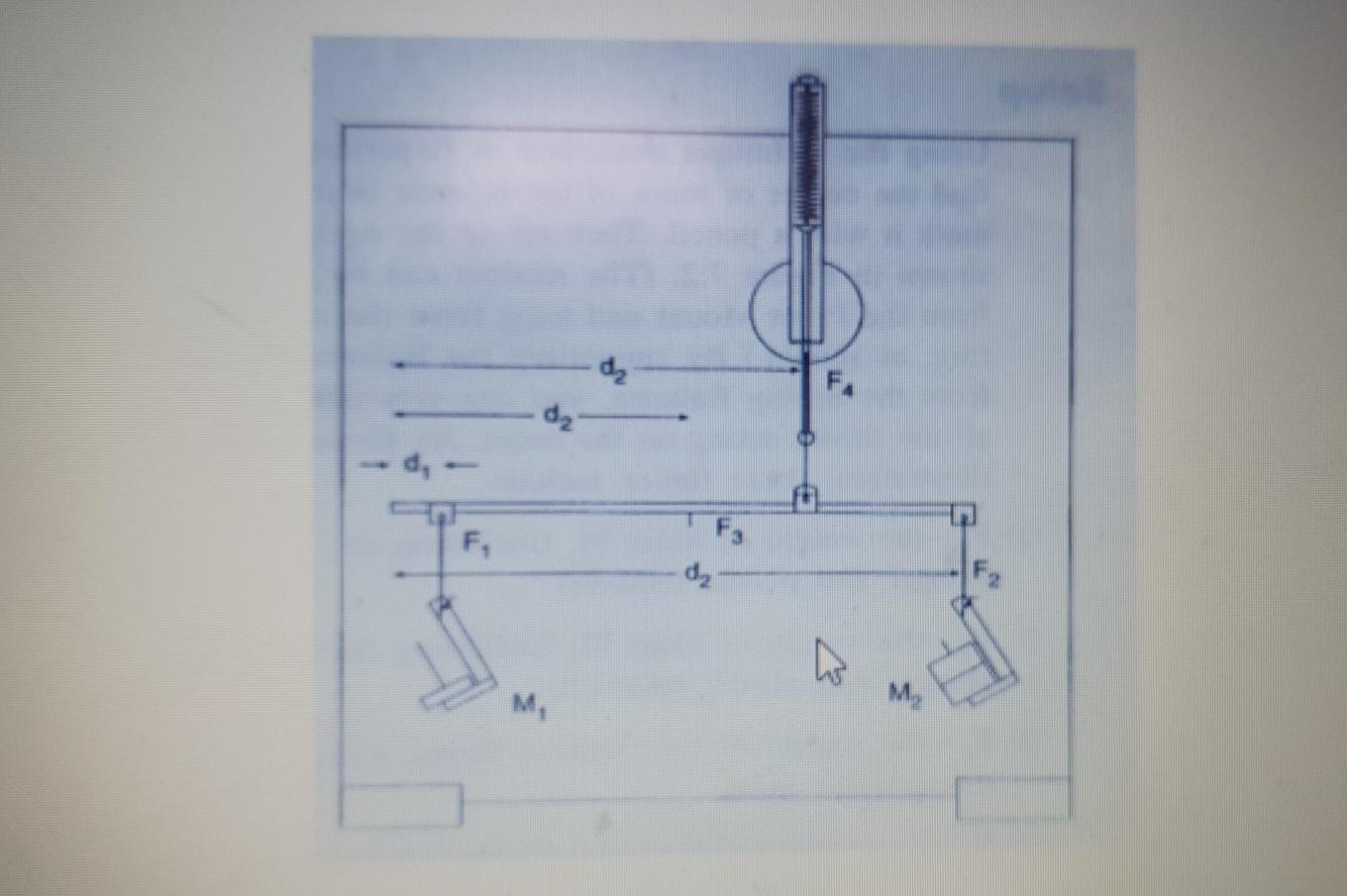 Solved set the apparatus as shown in the diagram on the | Chegg.com