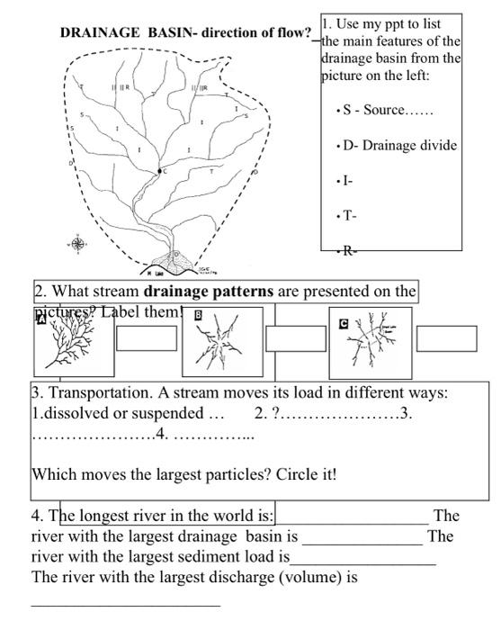 Solved DRAINAGE BASIN- direction of flow? 1. Use my ppt to | Chegg.com
