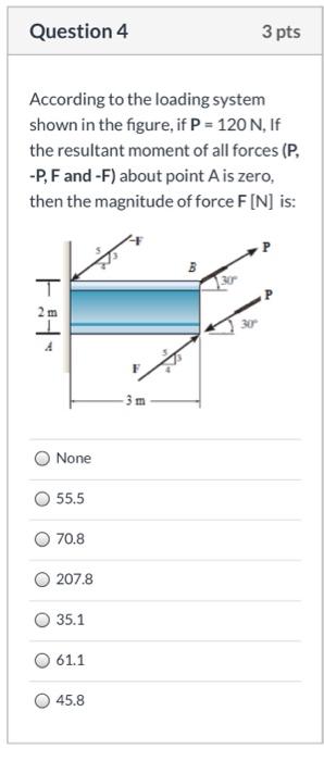 Solved Question 4 3 pts According to the loading system | Chegg.com