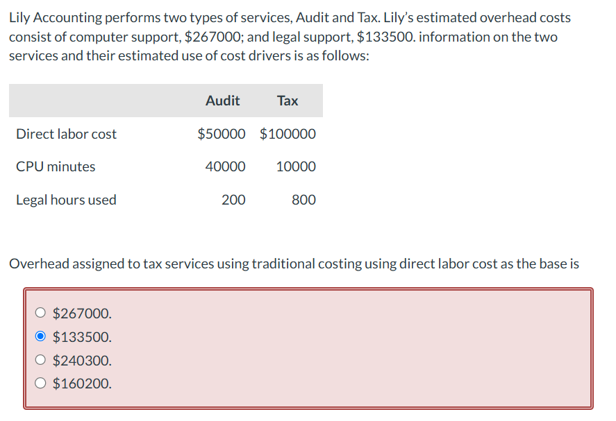 Solved Lily Accounting performs two types of services, Audit | Chegg.com