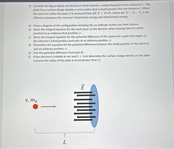 Solved 1) Consider the figure below. An electron is fired | Chegg.com