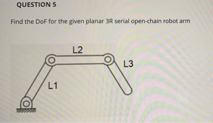 Solved Find the DoF for a given 3SPR Spatial Parallel | Chegg.com