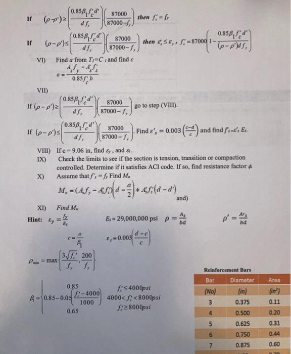 Solved 5 40 Points Follow All The Following Steps To C Chegg Com