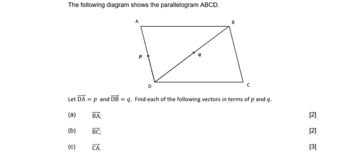 Solved The following diagram shows the parallelogram ABCD. | Chegg.com