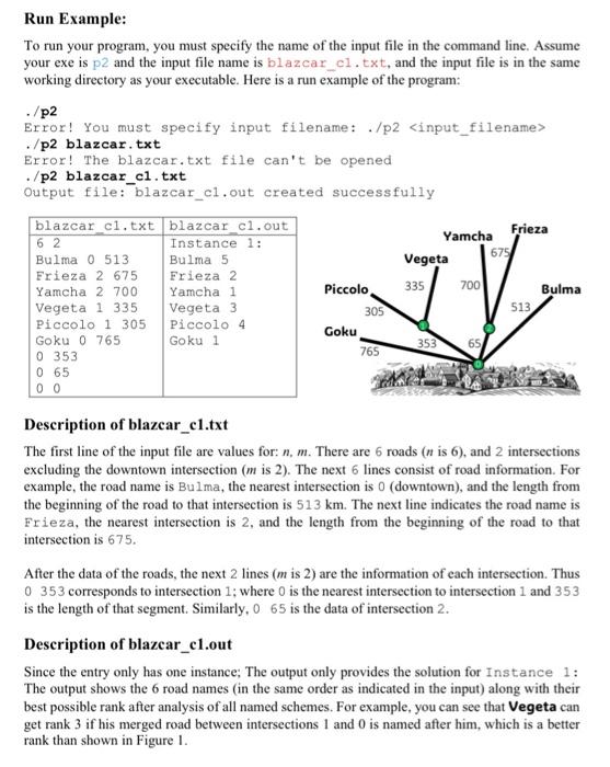 Solved In this project, you will write a C program that, | Chegg.com