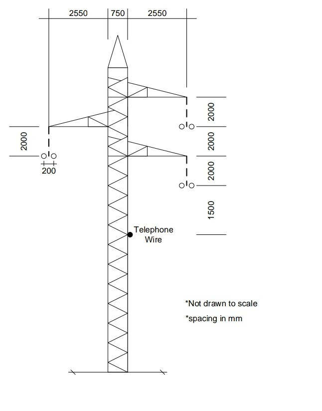 A 132 kV, 50 Hz three phase transmission line is | Chegg.com