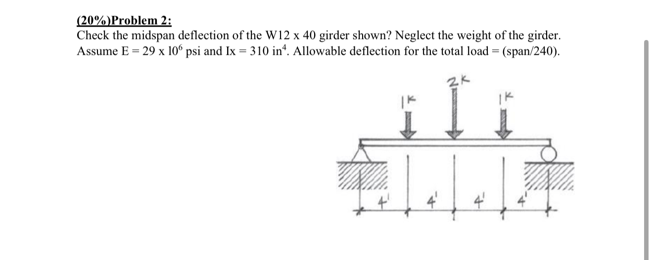 Solved (20%)Problem 2:Check the midspan deflection of the | Chegg.com