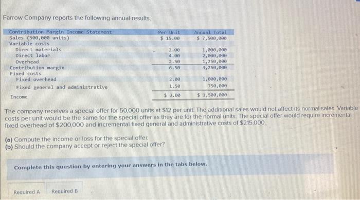 Solved Required A Compute the income or loss for the special | Chegg.com