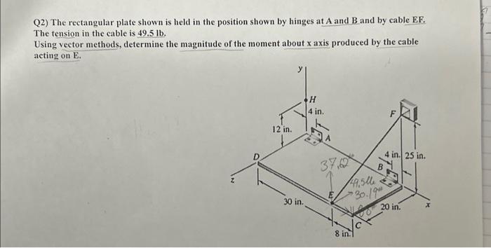 Solved Q2) The rectangular plate shown is held in the | Chegg.com