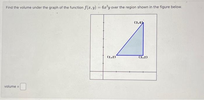 Solved Find the volume under the graph of the function | Chegg.com