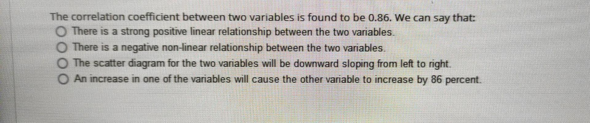 Solved The correlation coefficient between two variables is | Chegg.com