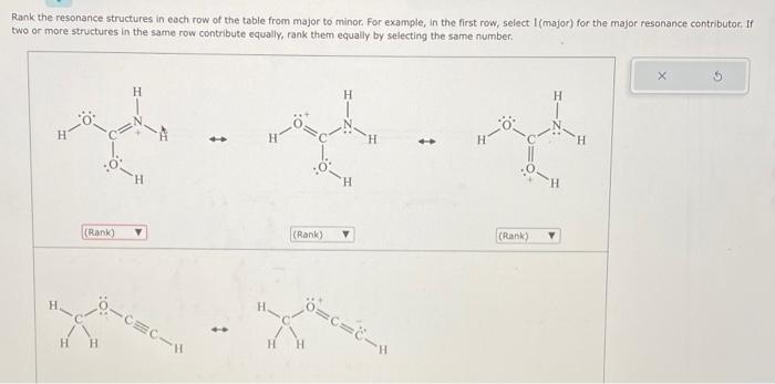 Rank the resonance structures in each row of the table from major to minor. For example, in the first row, select 1 (major) f