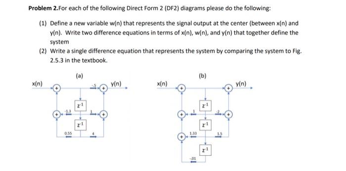 Solved Problem 2.For each of the following Direct Form 2 | Chegg.com