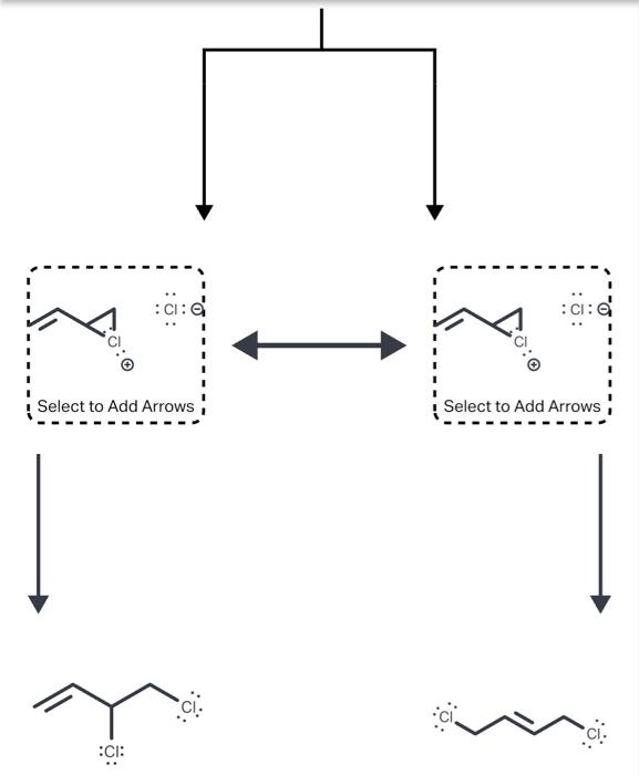 Solved Curved Arrows Are Used To Illustrate The Flow Of