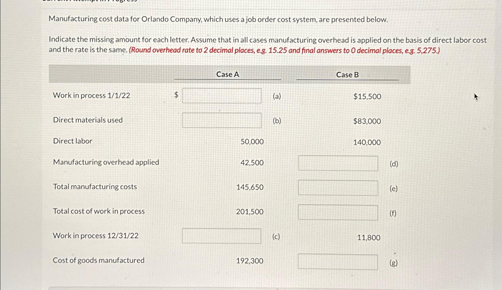 Solved Manufacturing cost data for Orlando Company, which