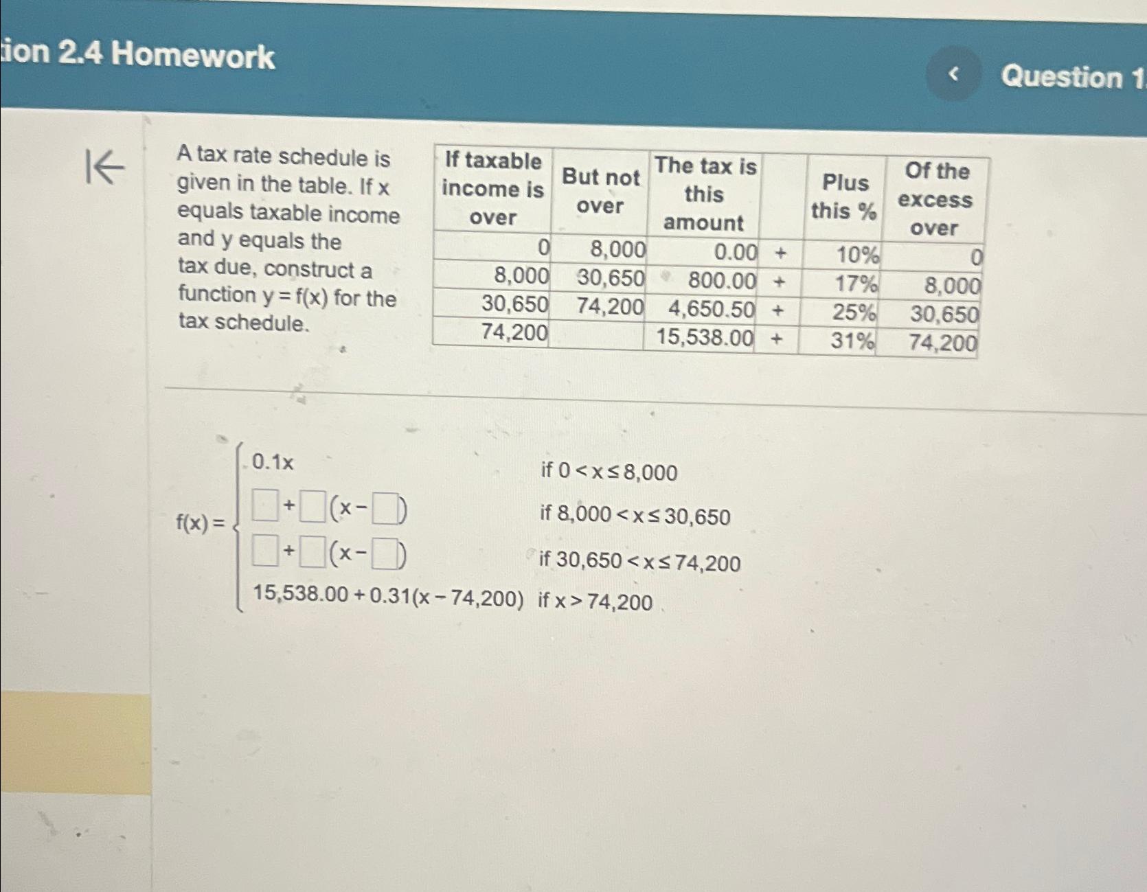Solved ion 2.4 ﻿HomeworkQuestion 1A tax rate schedule is | Chegg.com