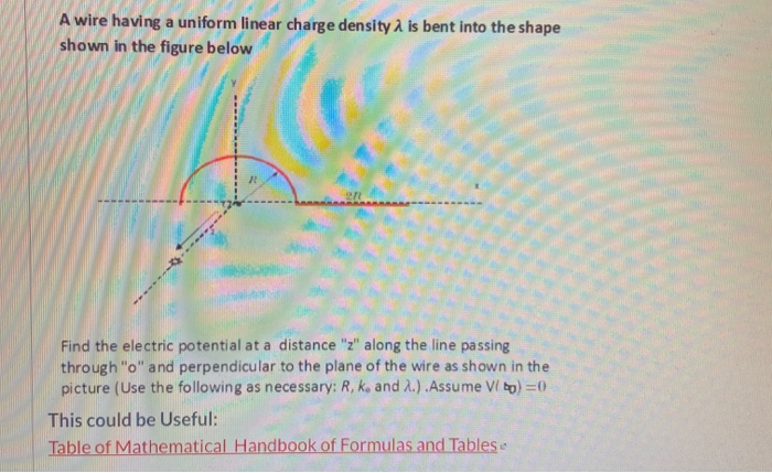 Solved a wire having a uniform linear charge density is bent | Chegg.com