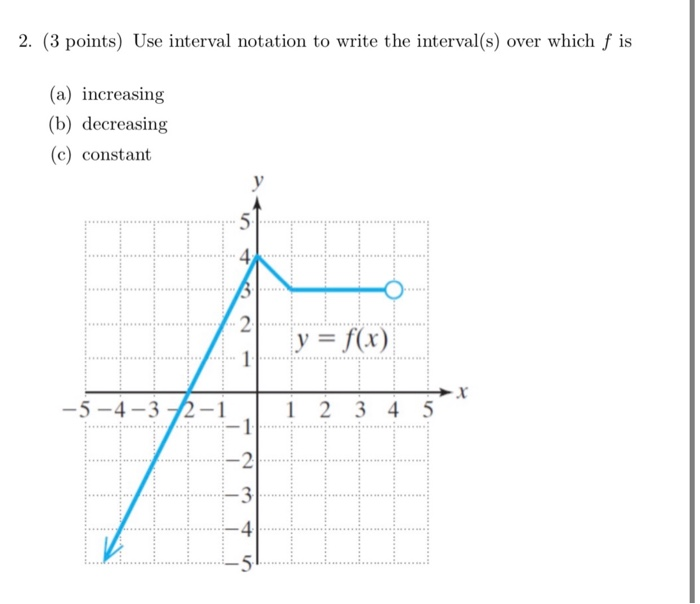 Solved Use interval notation to write the interval(s) over | Chegg.com