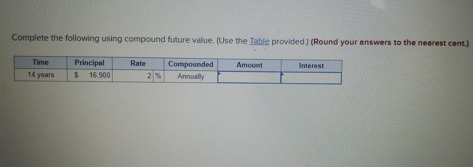 Solved Complete The Following Using Compound Future Value. | Chegg.com