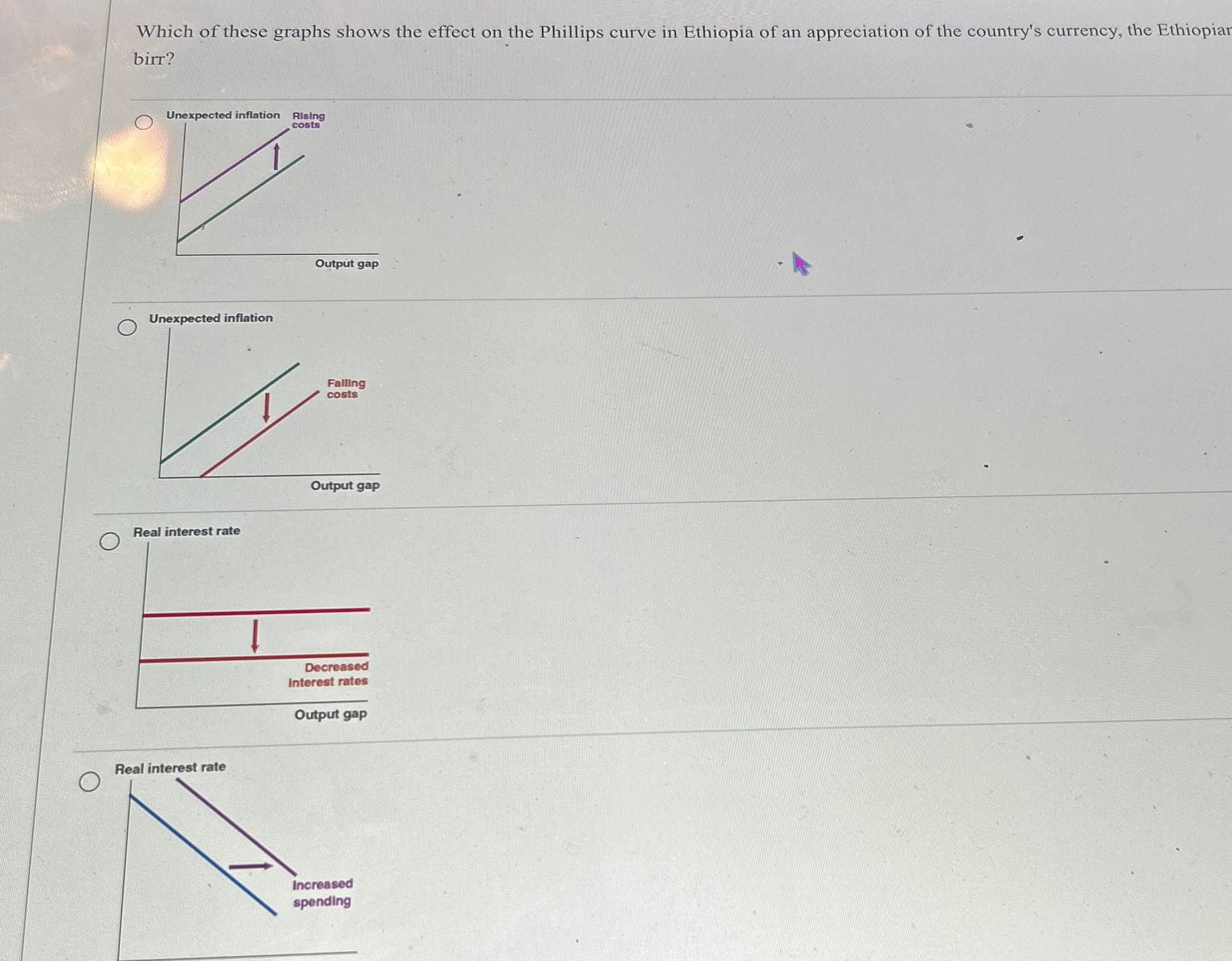 Solved Which of these graphs shows the effect on the | Chegg.com