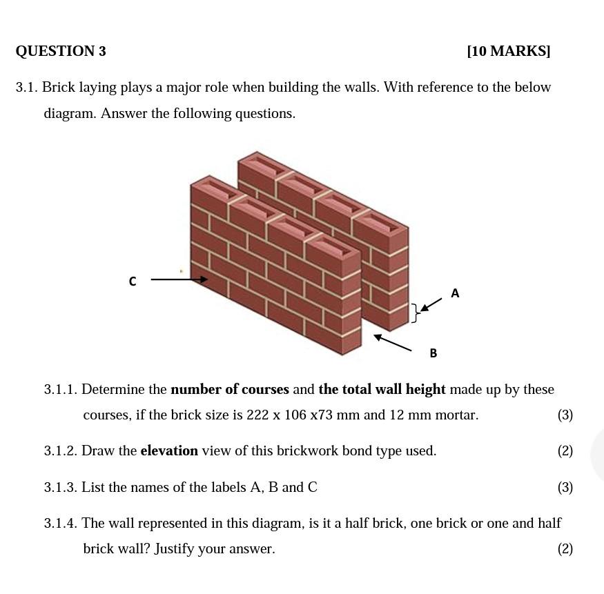 3.1. Brick laying plays a major role when building