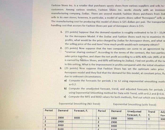 Solved Fashion Shoes Inc. is a retailer that purchases